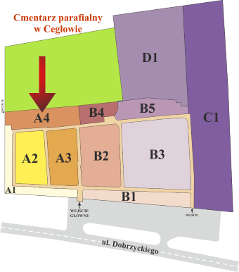 Brak mapy sektorowej