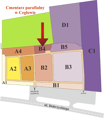 Brak mapy sektorowej