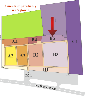 Brak mapy sektorowej