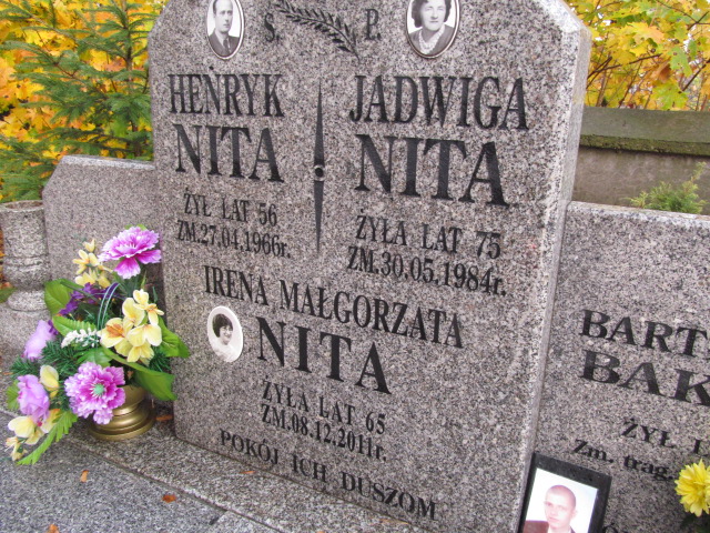 Bartłomiej Bakuła Cegłów - Grobonet - Wyszukiwarka osób pochowanych