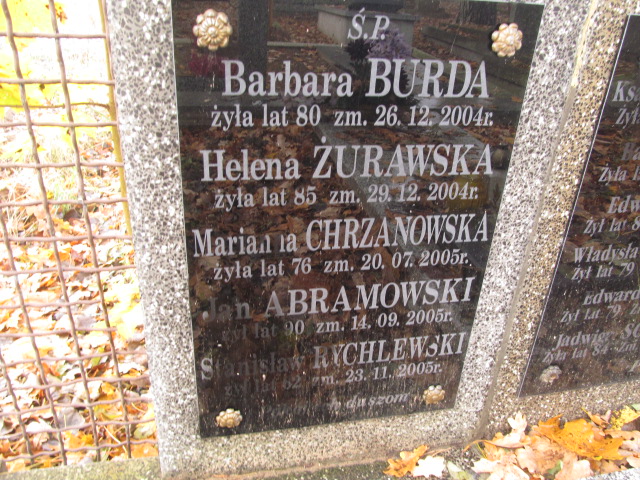 Edward Kłoczko Cegłów - Grobonet - Wyszukiwarka osób pochowanych